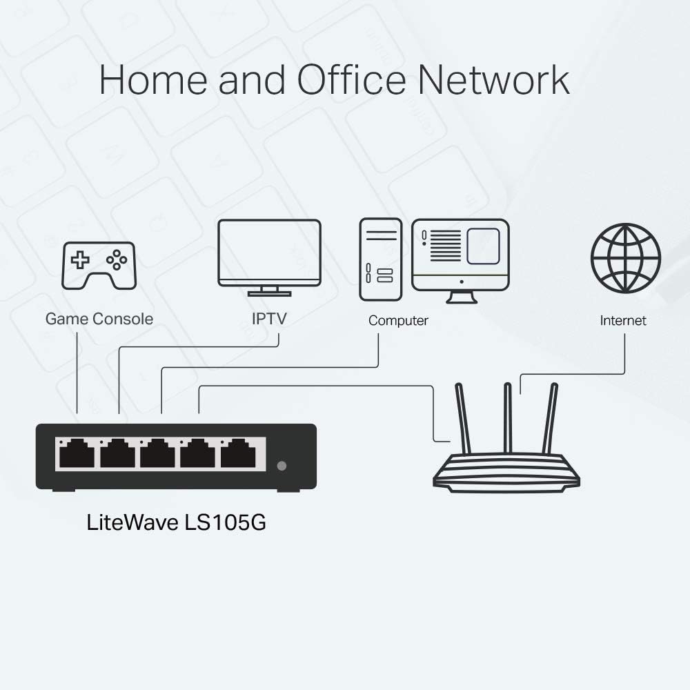 LS105G, 5-Port 10/100/1000 Mbps Gigabit Ethernet Switch, 5 Bağlantılı Harici Güç Adaptörü