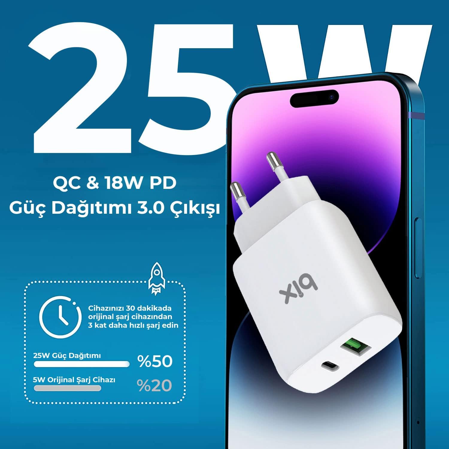ZH-2U41T 25W PD 3.0 Type-C & USB-A Çift Bağlantı Noktalı Hızlı Şarj Adaptörü, Huawei, iPhone 15/14/13/12/Pro Max, iPad Air/Pro ve Daha Fazlası ile Uyumlu