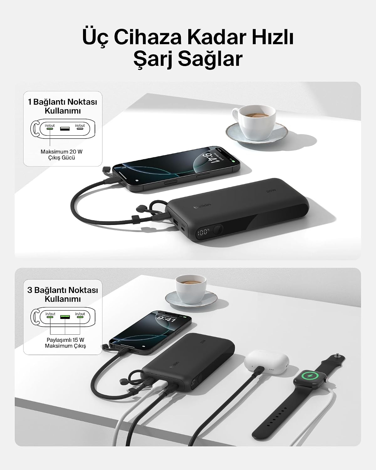Taşınabilir Şarj Cihazı, 20.000 mAh USB-C Powerbank, 2 USB-C ve 1 USB-A Port, Dijital Pil Göstergesi, iPhone 16 Serisi, Samsung Galaxy S25, Pixel 9, iPad ve Dahası için 20 W Şarj, Siyah