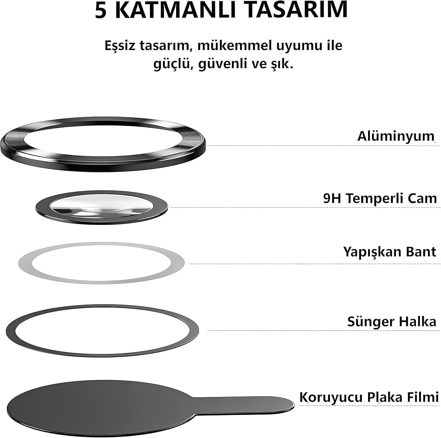Enfein iPhone 17 İle Uyumlu CmCov Kamera Lens Koruyucu Kolay Tak Çıkar Ergonomik İnce Tasarım Kırılma Ve Çizilme Önleyici Siyah