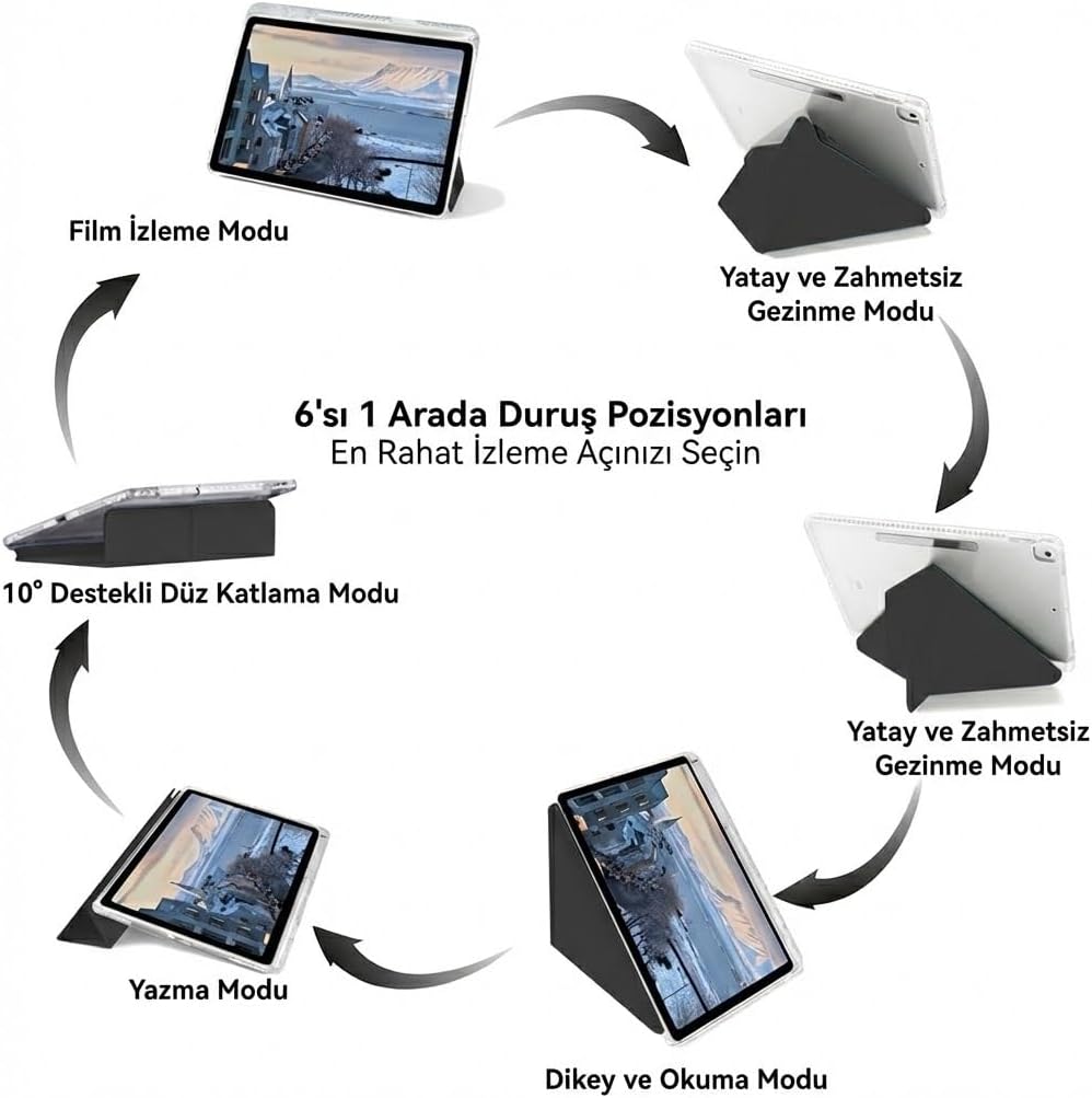 ​​iPad Air 4.Nesil - 5.Nesil İle Uyumlu Kalem Bölmeli Ayrılabilen Kolay Tak Çıkar 6 Farklı Stand Pozisyonu Köşe Koruma Yarı Saydam Katlanır Tablet Kılıfı Cp-2 Bebek Mavi