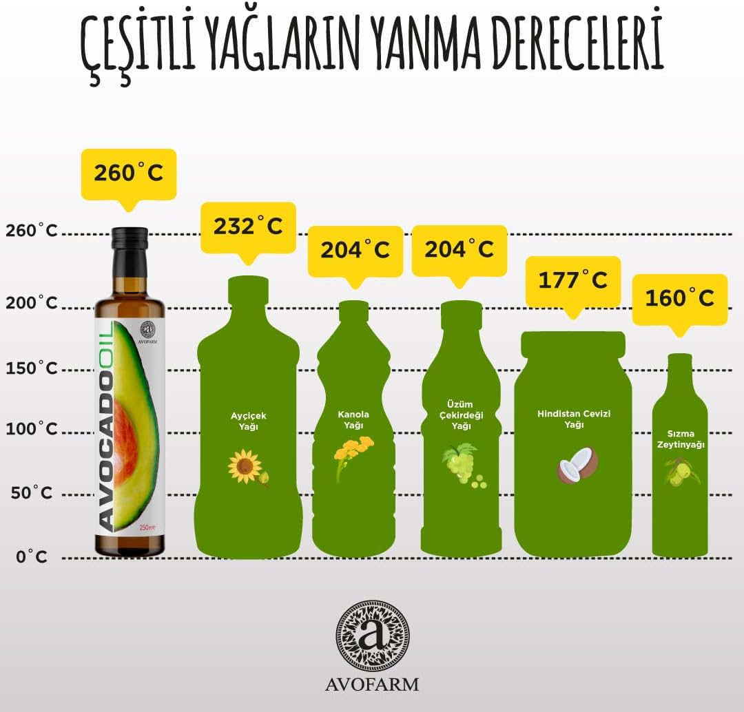 %100 Avokado Yağı (250ML)