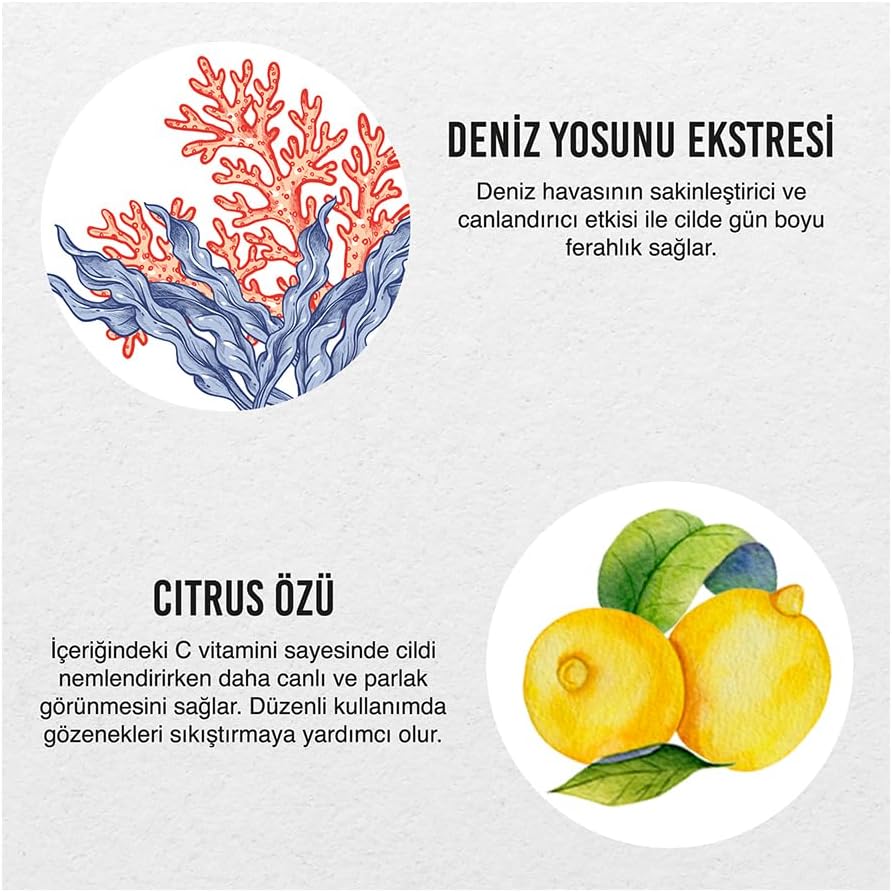 Seaweed Citrus Nemlendirici ve Besleyici Vücut Losyonu 250 ml