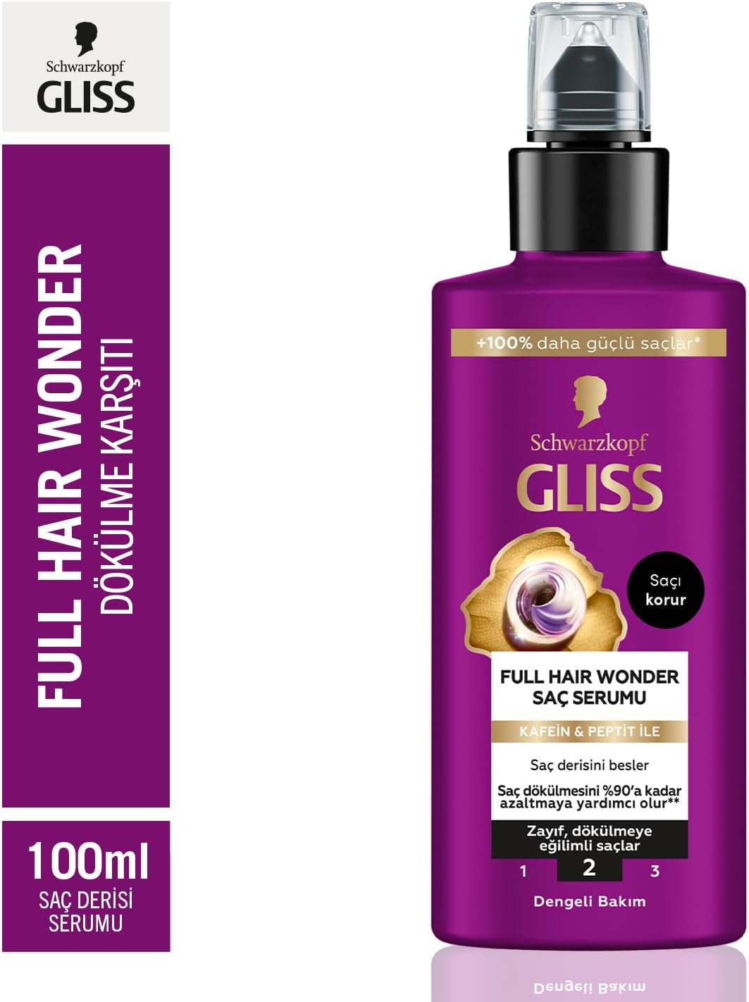 Full Hair Wonder Saç Dökülme Karşıtı Saç Serumu 100 ml