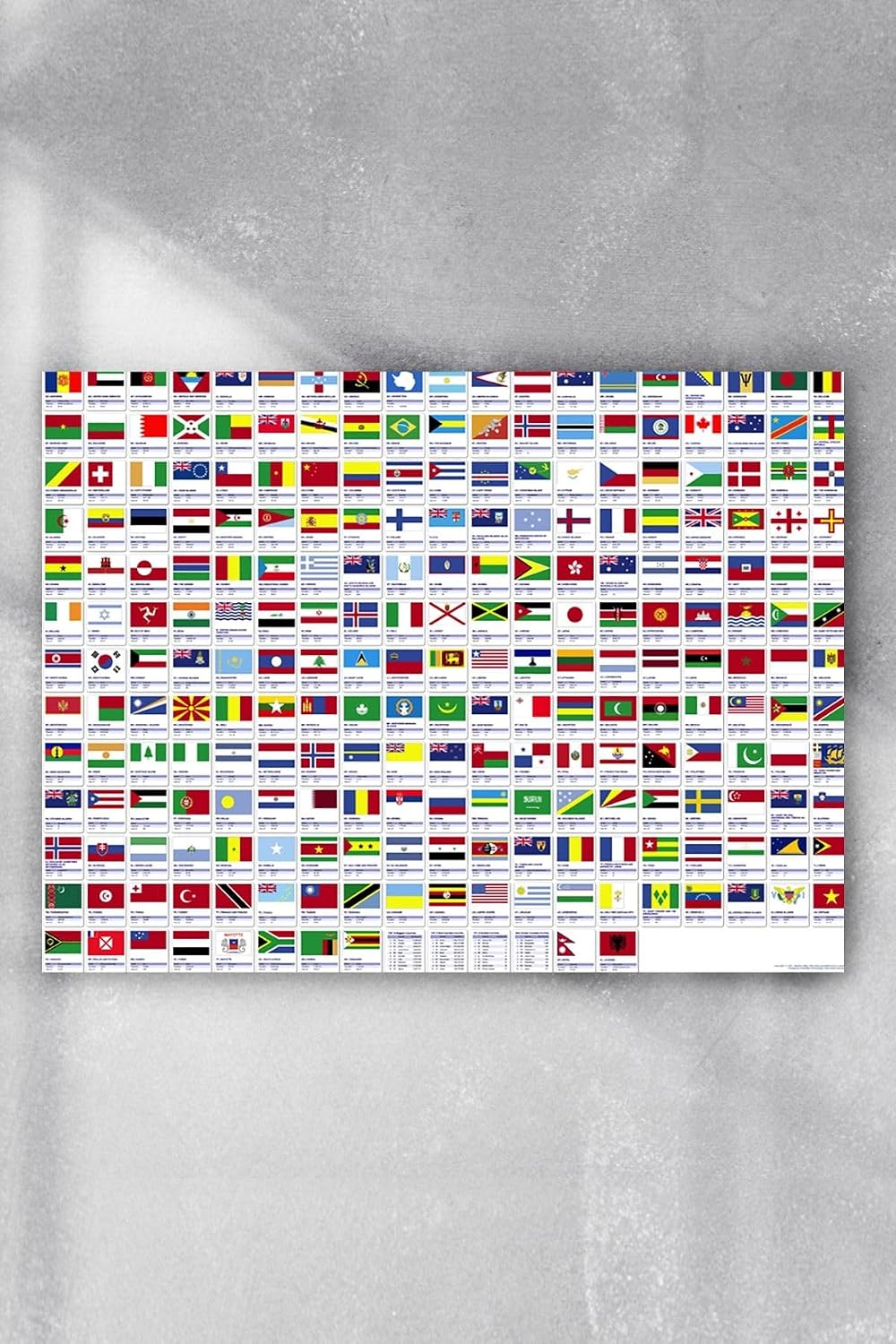 (pster9159) Ülke Bayrakları Eğitim Posteri (40x60cm)