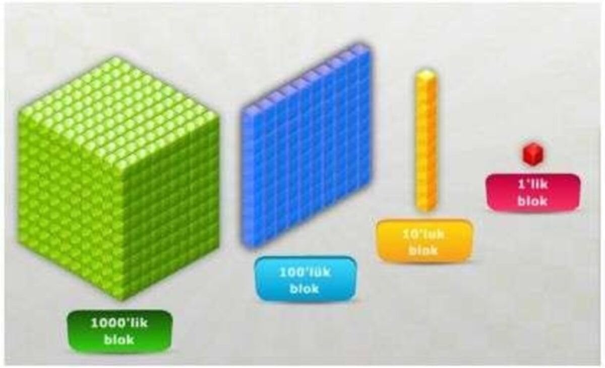 Hi-Q Toys Onluk Taban Blokları