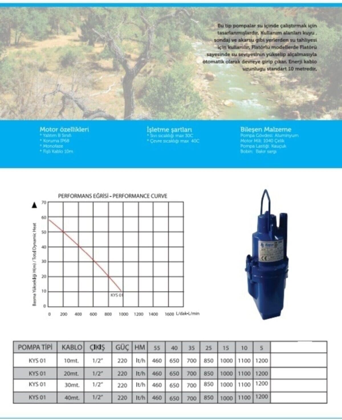 Kys01 1/2'' Dalgıç Pompa