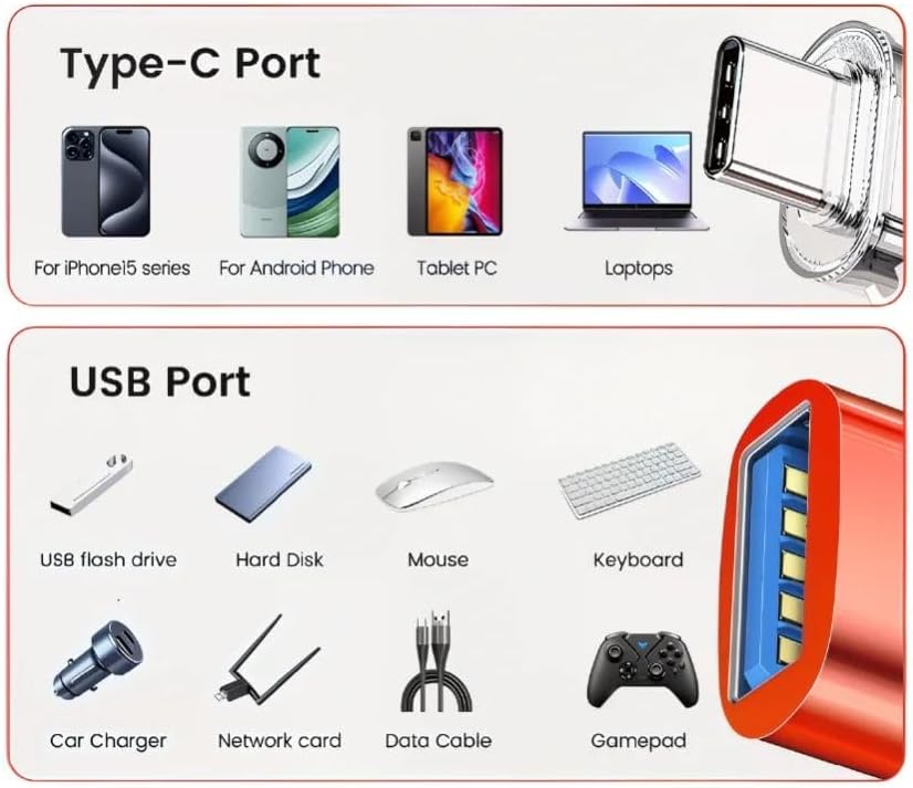 STORE USB Type-C OTG Şarj Data Çevirici USB 3.0 Işıklı (Karışık Renk)