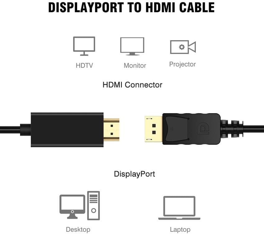 Displayport To Hdmi Çevirici Dönüştürücü Adaptör Kablosu 1.8 Metre