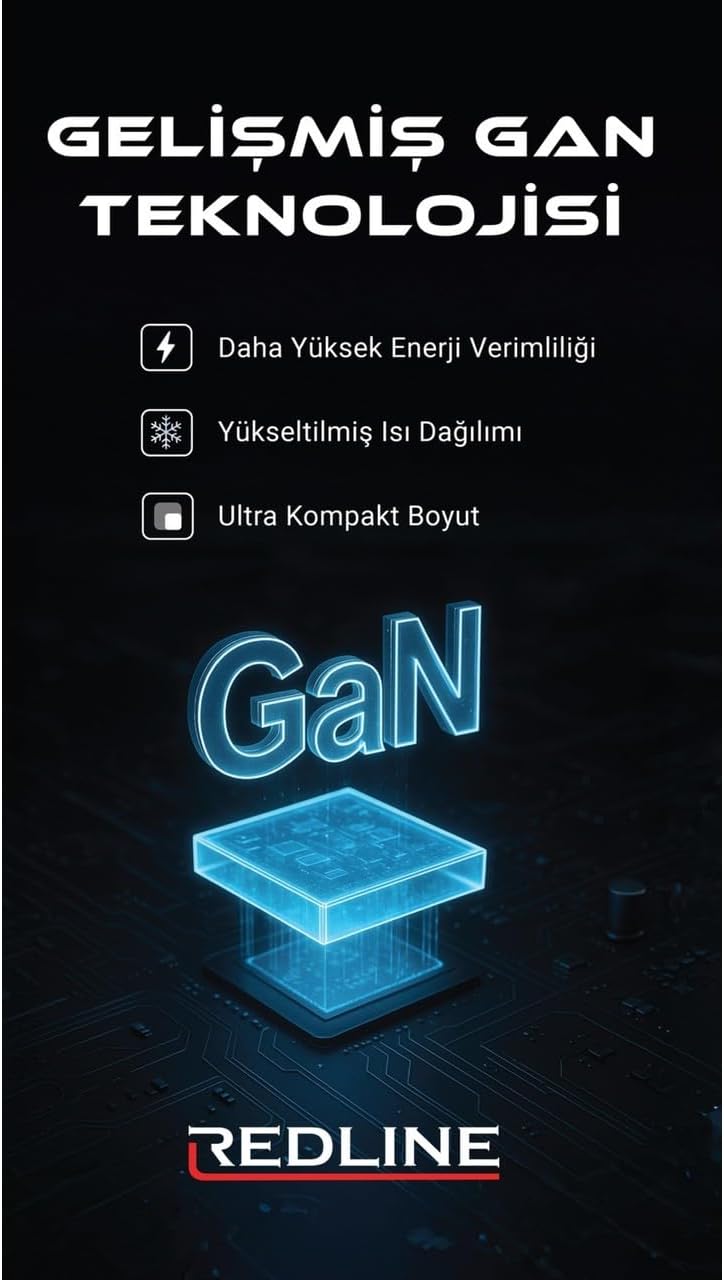 20W GAN Type C Girişli Şarj Adaptörü