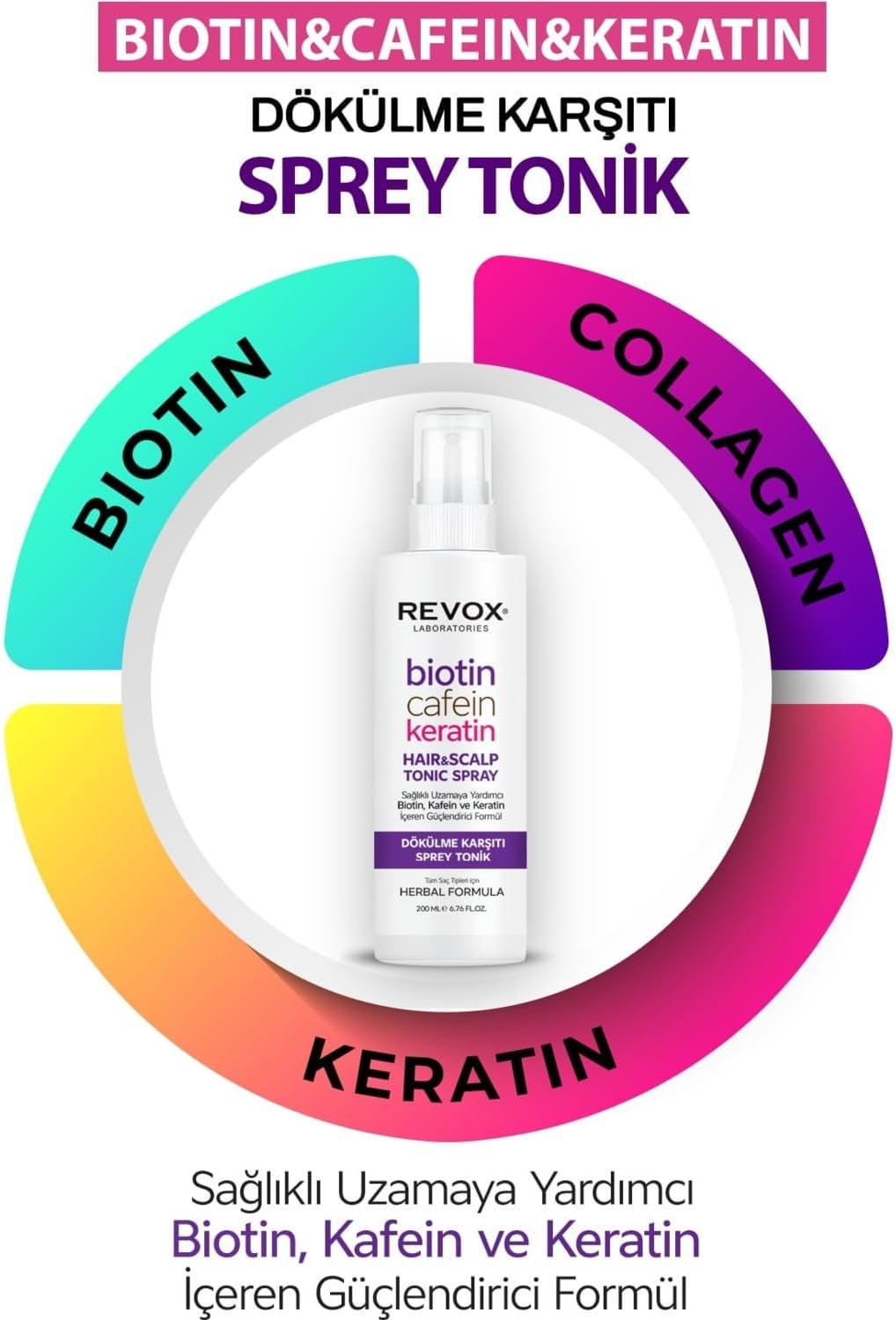Biotin & Caffeine Keratin Saç Toniği 200 ml