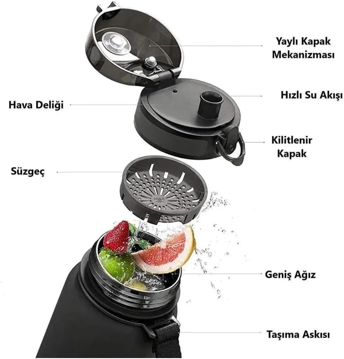 Uzspace 700ml Silikon Gövdeli Detoks Aparatlı Tritan Su Matarası