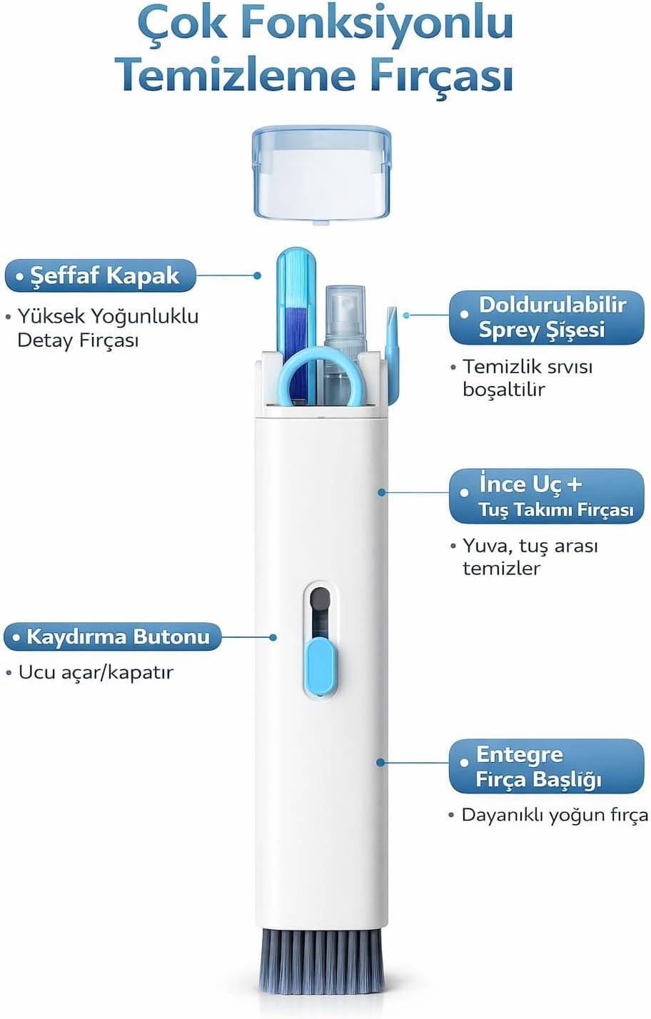 Çok Fonksiyonlu Klavye Temizleme Seti, Bilgisayar Telefon Ekran Temizleyici Fırça Seti, Spreyli Hassas Temizlik Kiti, Kulaklık Klavye Temizleme Aparatı 4 in 1