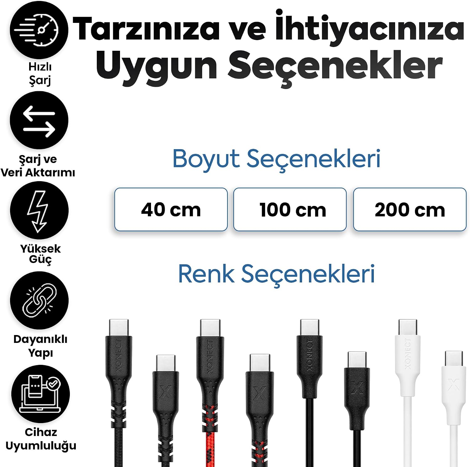 Type-C to Type-C ile Uyumlu iPhone ve Samsung ile Uyumlu Hızlı Şarj ve Data Kablosu 40 cm (Siyah)