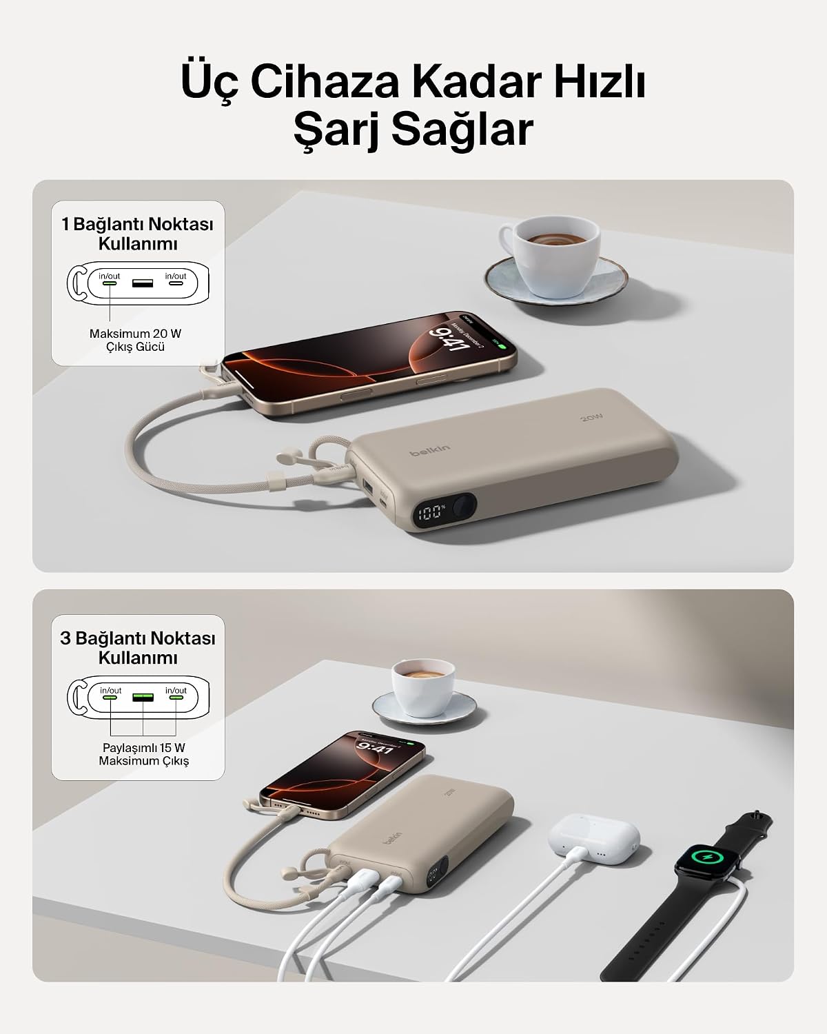 Taşınabilir Şarj Cihazı, 20.000 mAh USB-C Powerbank, 2 USB-C ve 1 USB-A Port, Dijital Pil Göstergesi, iPhone 16 Serisi, Samsung Galaxy S25, Pixel 9, iPad ve Dahası için 20 W Şarj, Kum Rengi
