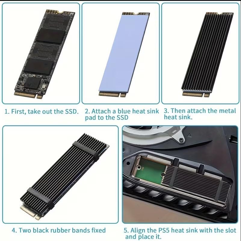 1 Adet M.2 NVMe SSD Soğutucu (Heatsink) - 2280 SSD İçin 1 Termal Ped ve 3 Beyaz Bantlı - PC ve PS5 Uyumlu M.2 PCIe NVMe/SATA SSD Soğutucu