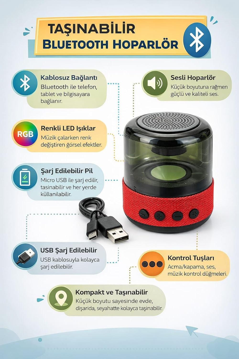 Taşınabilir Bluetooth Hoparlör, Mini Kablosuz Speaker, Yüksek Ses Seviyesi ve Derin Bass, USB Şarjlı, Ev Ofis Seyahat İçin Kompakt Masaüstü Hoparlör,Bluetooth Mini Hoparlör, Taşınabilir