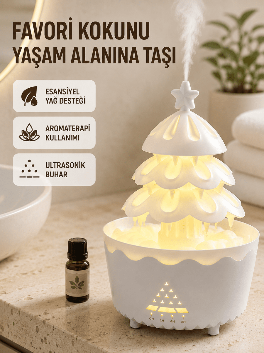 250 ML Şans Ağacı Hava Nemlendirici Çok Renkli Işıklı Aroma Cihazı