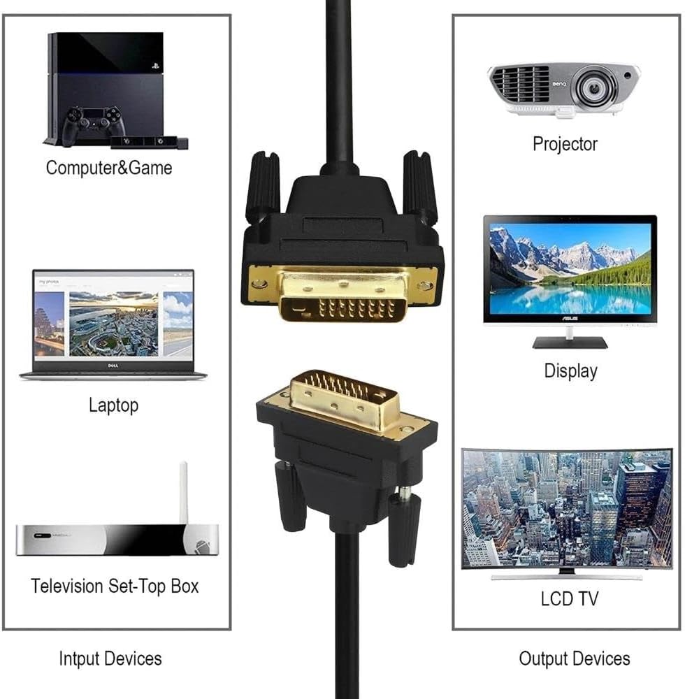 Dvi To Dvi Monitör Ekran Kablosu 3 Metre Ara Bağlantı Dvi-D 24+1 Örgü Kablo 4632