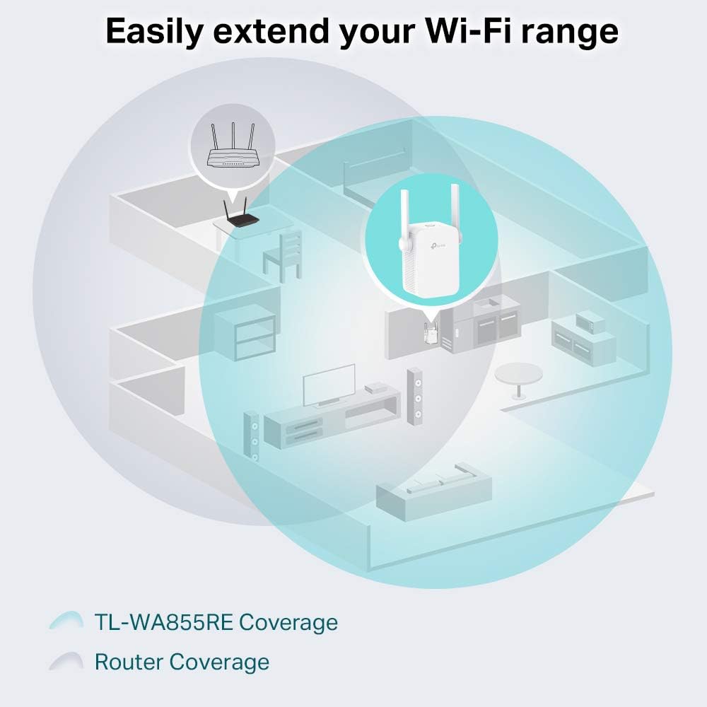 TL-WA855RE, N300 Mbps Wi-Fi Menzil Genişletici, 2 Harici Anten ve 1 Ethernet Bağlantı Noktalı Wi-Fi Güçlendirici/Hotspot, Access Point Modu, Tüm Wi-Fi Yönlendiriciler ile Çalışır